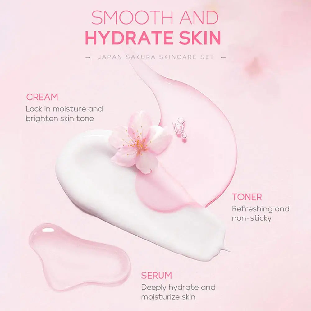 Sakura Glow skincare set for smooth and hydrated skin