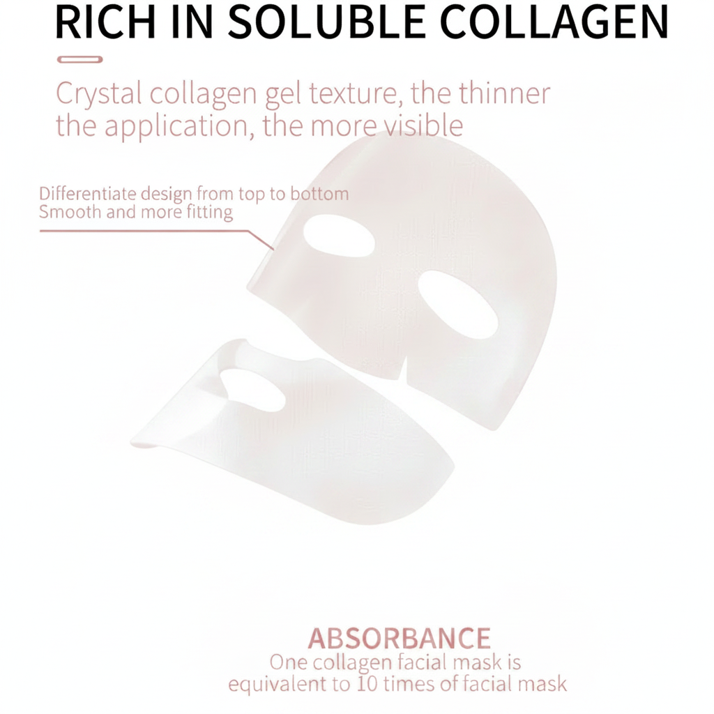 Bio-Collagen Real Deep Mask infographic showing soluble collagen benefits and absorbance – Veloura Skin